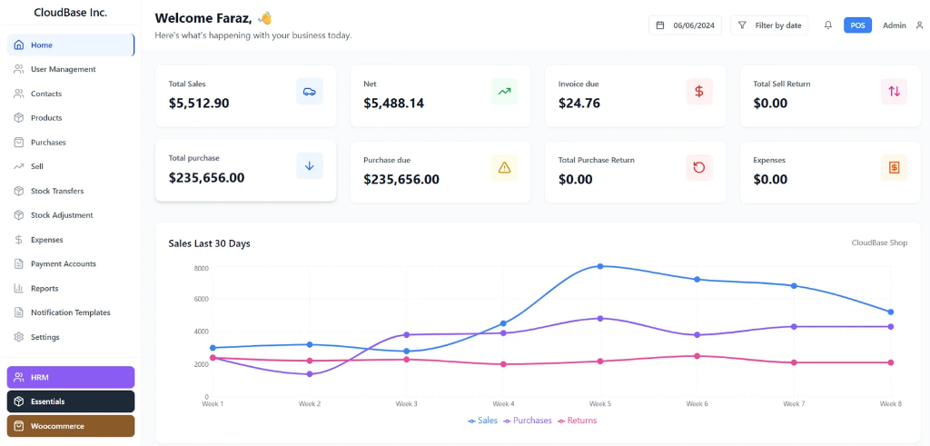 Cloudbase POS Dashboard — Sales, Inventory & FBR integration